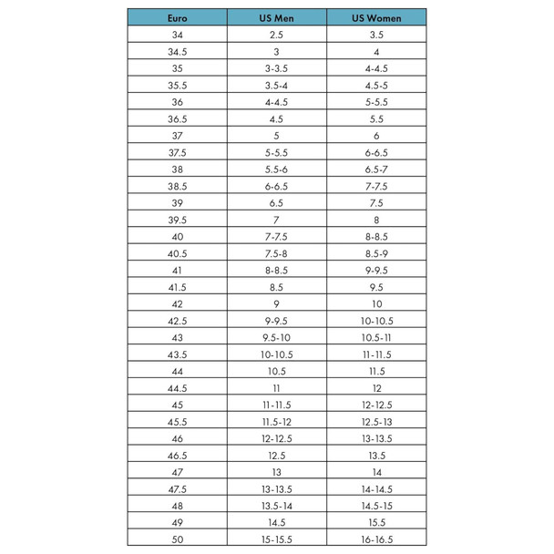 product variation Open Box (Damaged package): SCARPA Unisex Instinct Vsr, Color: Black/Azure, Size: 40.5 (70015/000-BlkAzr-40.5) image
